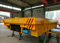 Sand mold handling rail transfer wagon applied in the foundry plant
