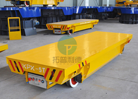 Large Capacity Machine Container Wire Coil Pallet Handling Rail Wagon